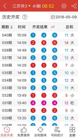 2004新澳門天天開好彩大全正版,市場趨勢方案實(shí)施_鉆石版3.735