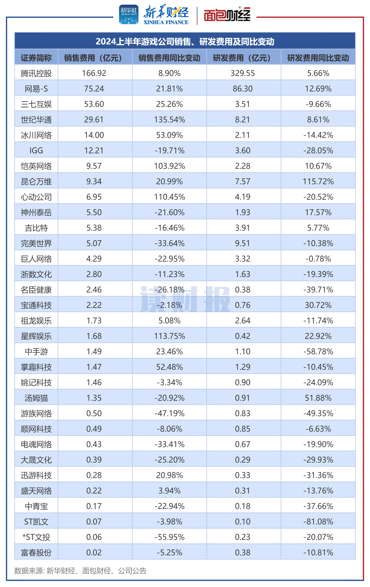 2024新奧精準(zhǔn)正版資料,機(jī)構(gòu)預(yù)測(cè)解釋落實(shí)方法_游戲版176.805