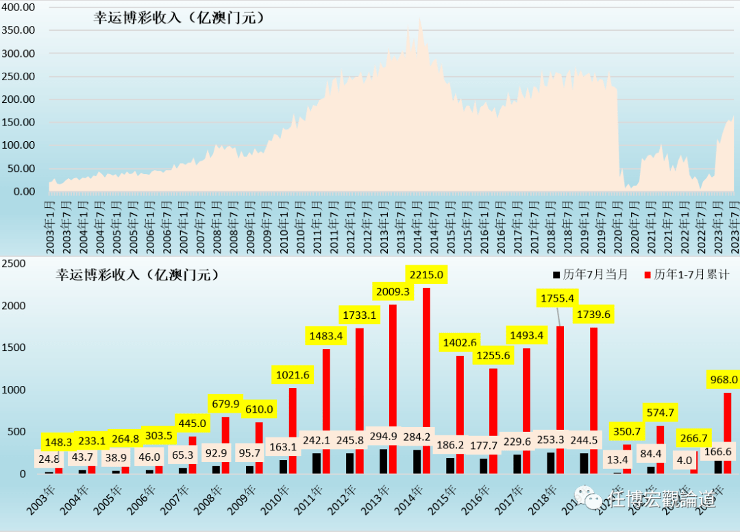 2024年新澳門天天彩開彩結(jié)果,市場趨勢方案實施_經(jīng)典版183.213