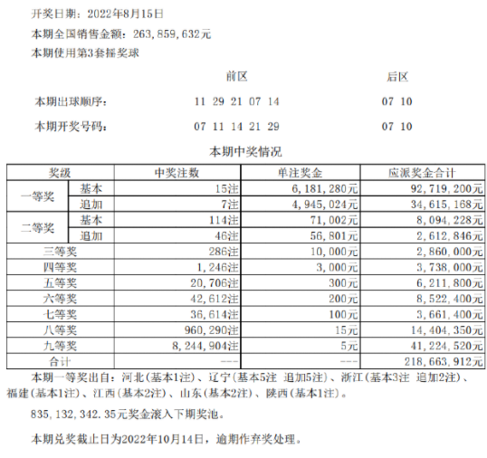 澳門100%最準(zhǔn)一肖,新興技術(shù)推進(jìn)策略_模擬版9.353