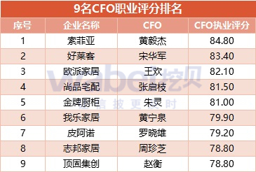 7777788888新版跑狗,定制化執(zhí)行方案分析_游戲版346.175