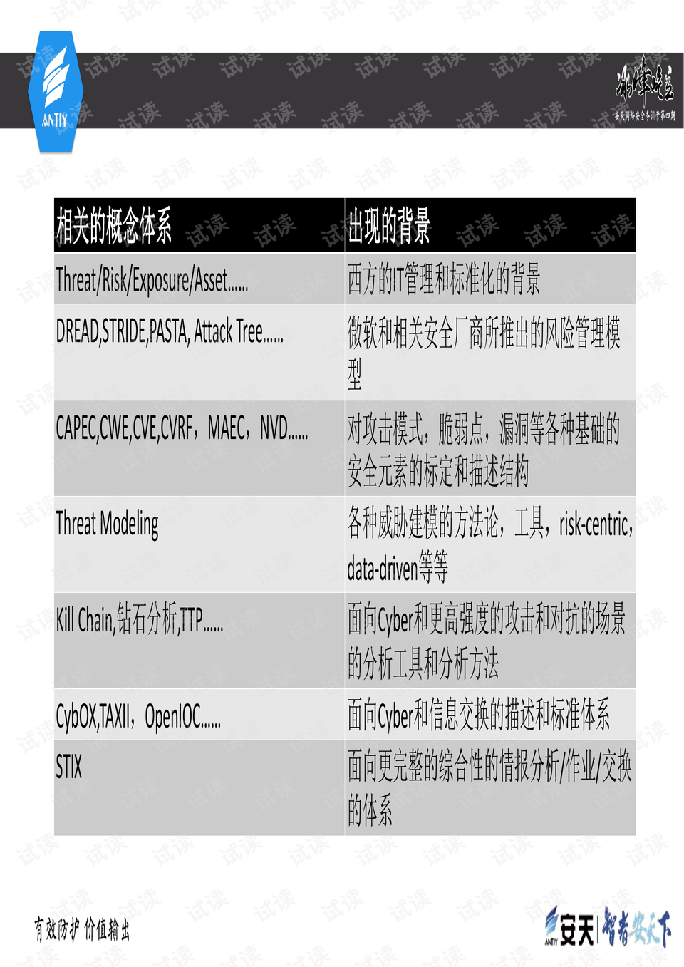 2024新澳正版資料最新更新,科學(xué)解答解釋落實(shí)_ios5.105