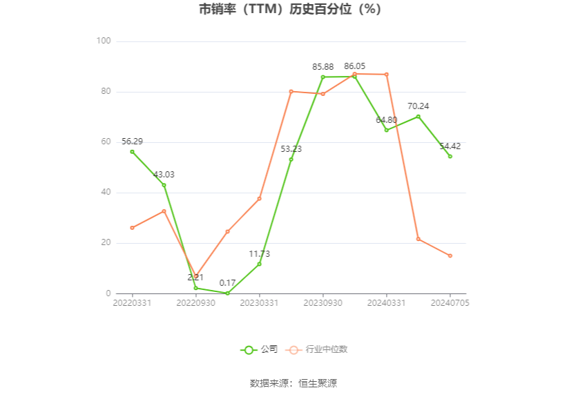 2024全年資料免費大全,定制化執(zhí)行方案分析_創(chuàng)意版1.055