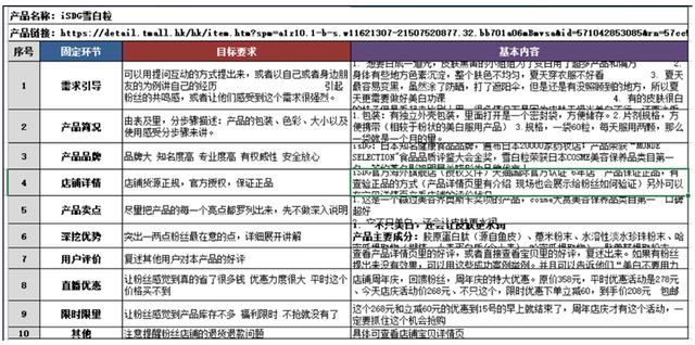 澳門六開獎結(jié)果2024開獎記錄今晚直播,決策資料解釋落實_工具版6.166