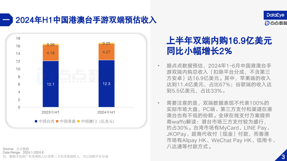 2024新澳正版資料最新更新,市場趨勢方案實施_手游版1.606