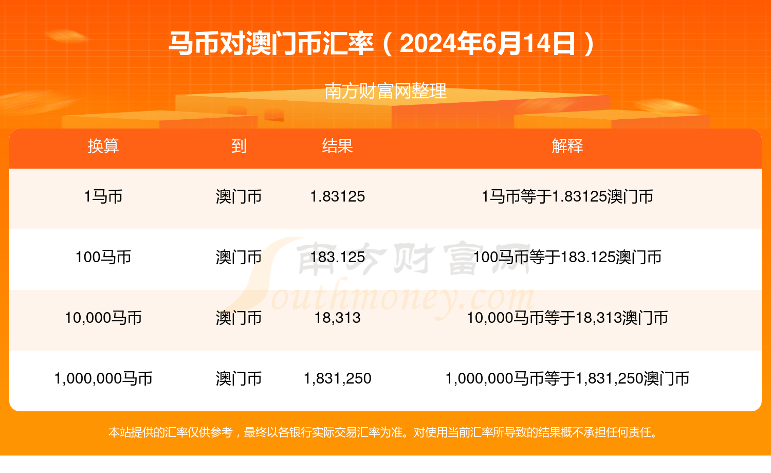 2024年澳門特馬今晚開獎號碼,最佳精選解釋落實_Android346.185