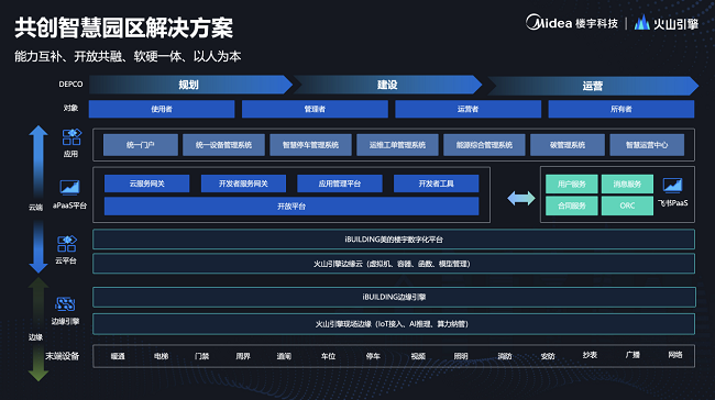 鄞葉春 第4頁(yè)