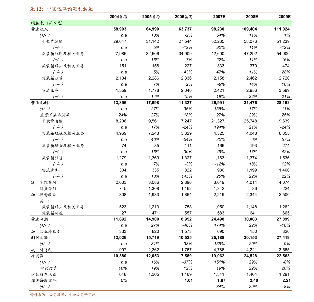 新奧正版全年免費資料,準確資料解釋落實_游戲版176.805