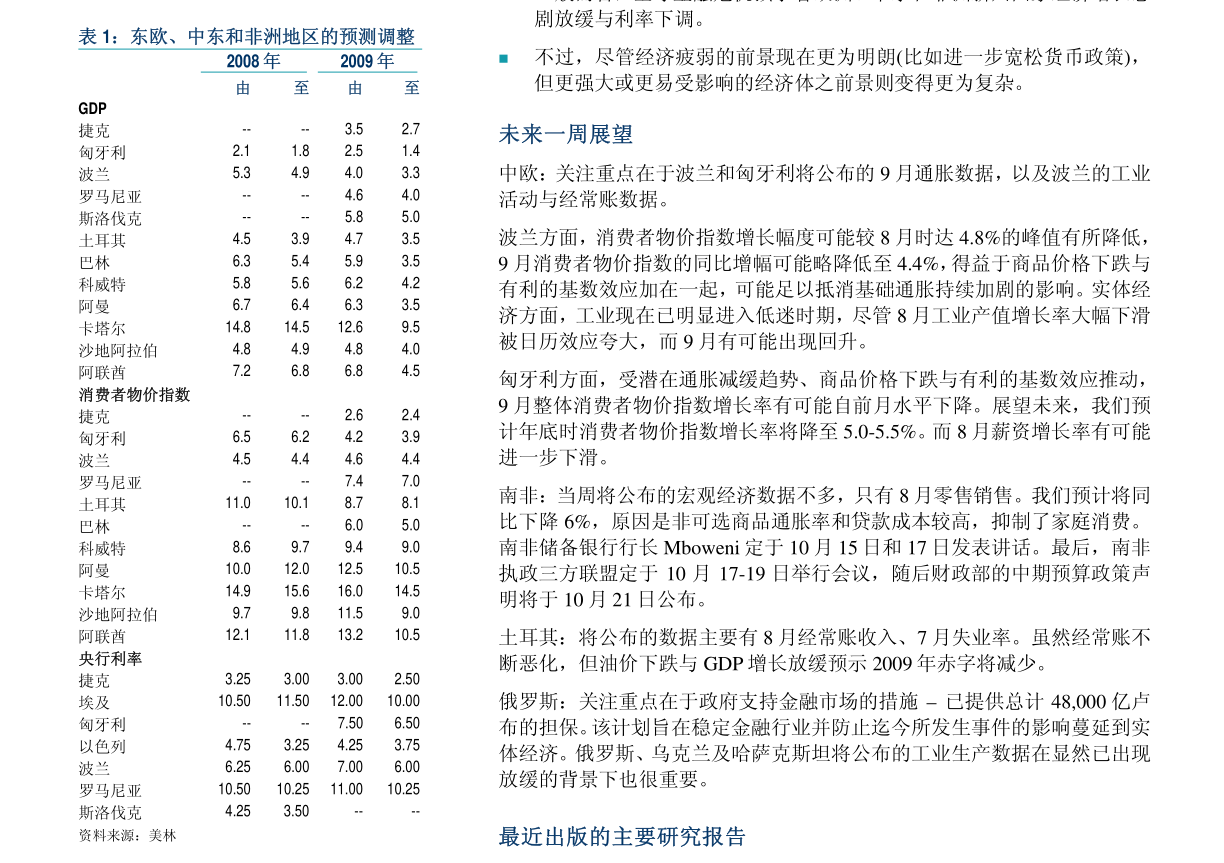 天使之翼 第3頁