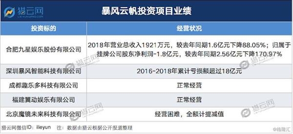 新澳2024正版資料免費(fèi)公開,資源整合策略實(shí)施_AR版8.681