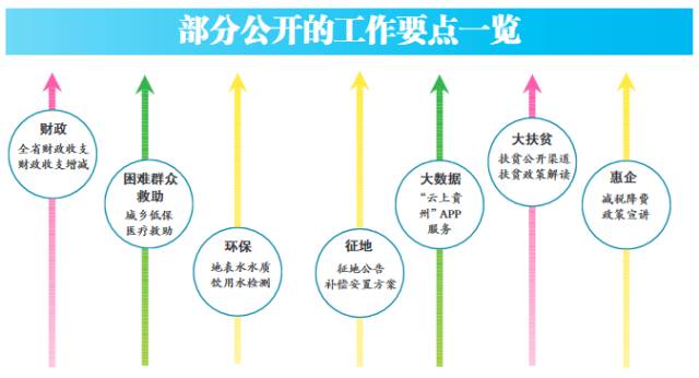 香港正版資料全年免費(fèi)公開(kāi)一,決策資料解釋落實(shí)_入門(mén)版3.937