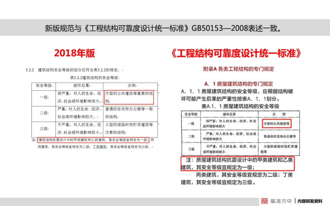 新澳門資料大全最新版本更新內(nèi)容,高效實施方法解析_win204.310