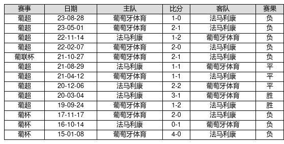 2024澳門特馬今晚開獎結(jié)果出來了,國產(chǎn)化作答解釋落實(shí)_游戲版346.185