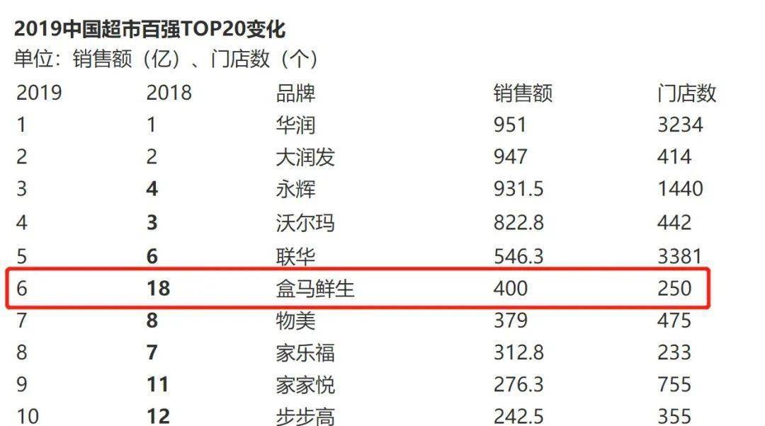 2024澳門特馬今晚開獎結(jié)果出來了,國產(chǎn)化作答解釋落實_游戲版346.185