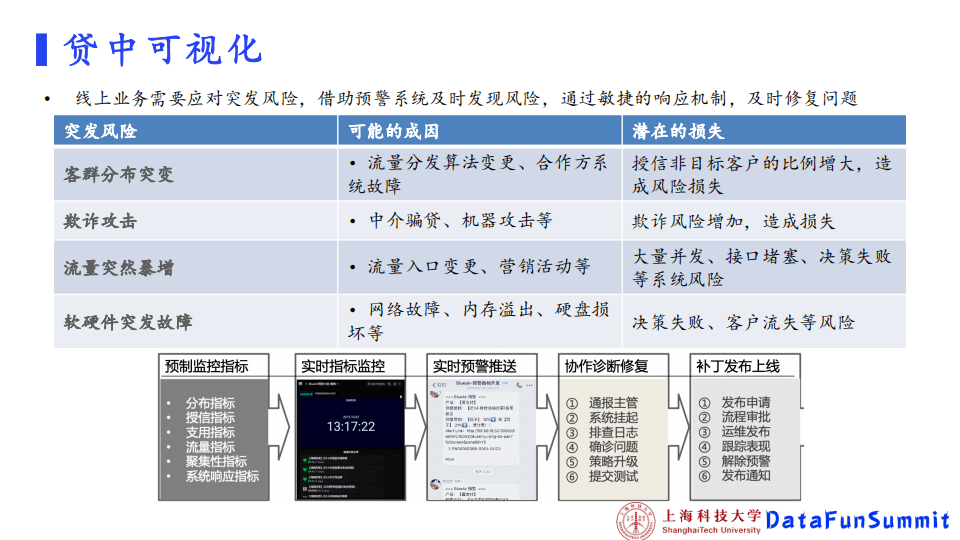 新奧精準資料免費提供,經(jīng)濟性執(zhí)行方案剖析_精簡版9.863