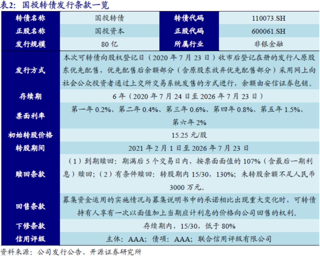 新奧精準資料免費提供,經(jīng)濟性執(zhí)行方案剖析_精簡版9.863