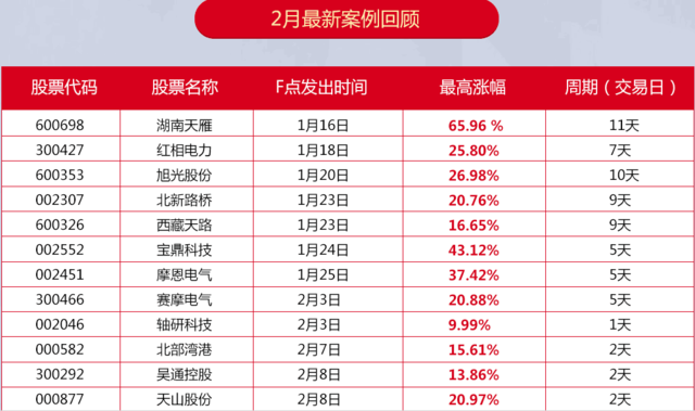 澳門天天彩期期精準(zhǔn),定制化執(zhí)行方案分析_黃金版5.356