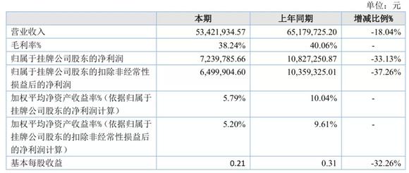 2024香港正版资料免费看,收益成语分析落实_精英版301.135