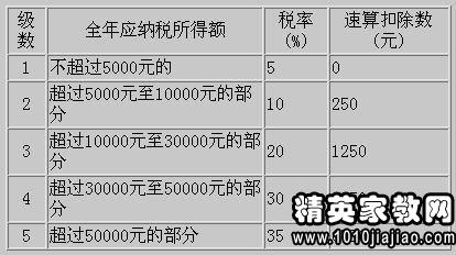 香港二四六開獎(jiǎng)資料大全_微廠一,完善的執(zhí)行機(jī)制解析_升級(jí)版6.55