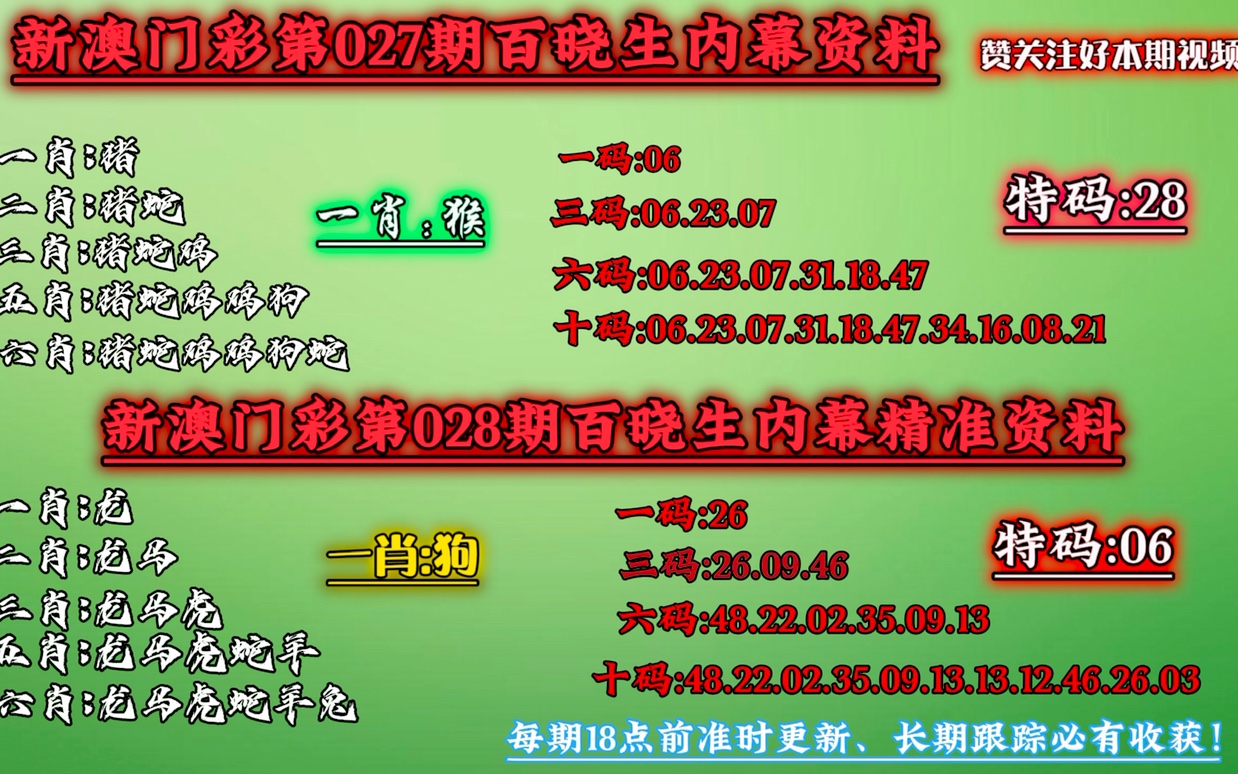 澳門一肖一碼一必中一肖同舟前進,決策資料解釋落實_標準版90.64.23