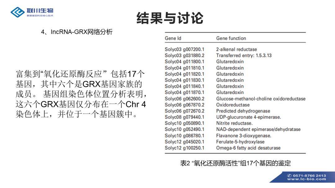 2024全年資料免費大全功能,權(quán)威詮釋推進方式_Android176.805