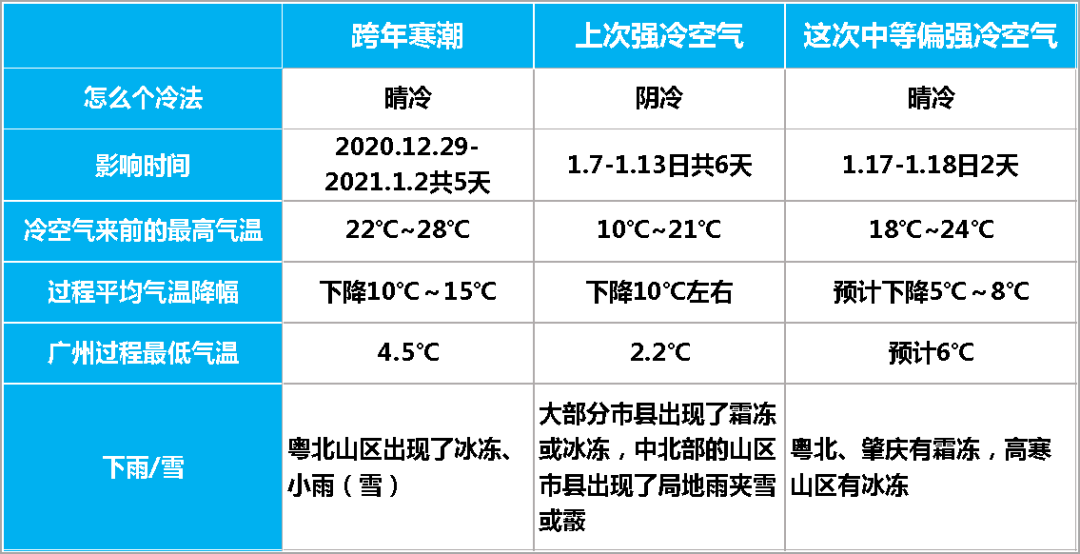 2024全年資料免費大全功能,權(quán)威詮釋推進方式_Android176.805