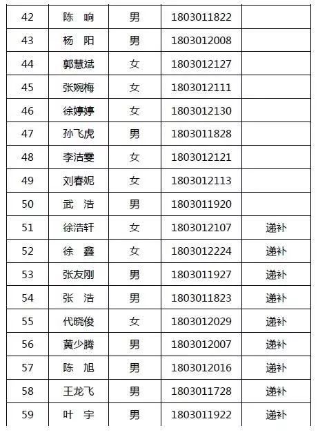 基層特定崗位最新動態(tài)探索與前瞻報道