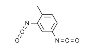 二異氰酸酯最新價格動態(tài)解析