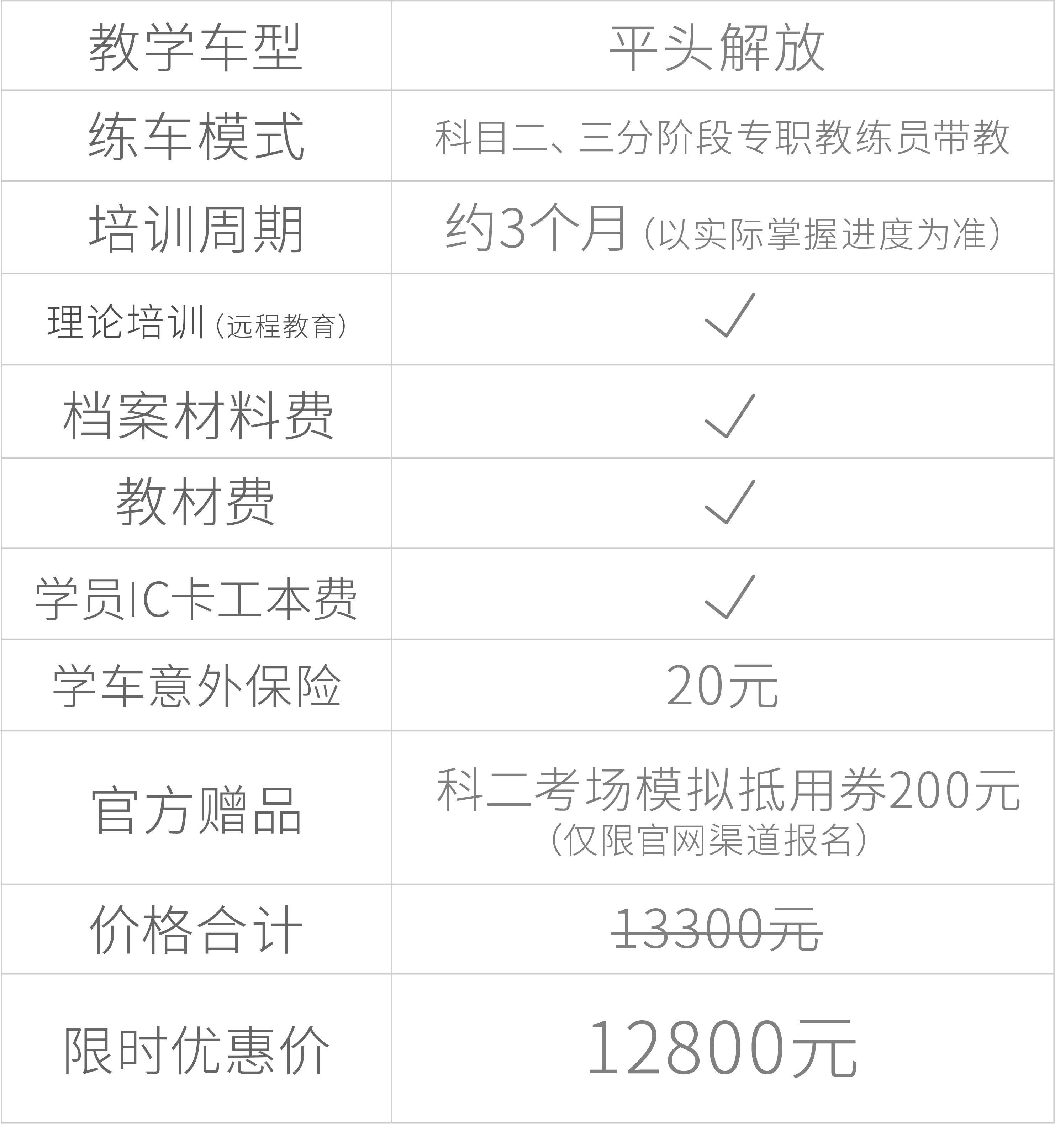 吳中駕校報名費用全面解析