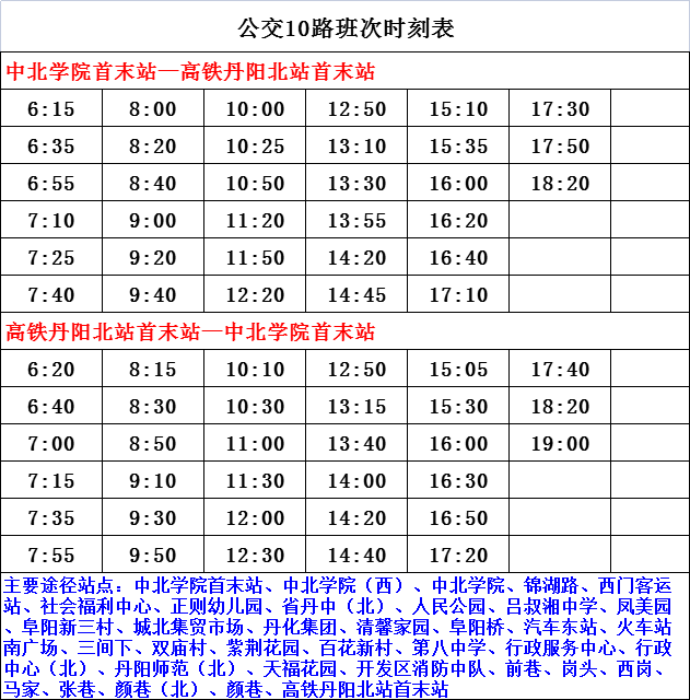 吉林油田干部調(diào)整引領(lǐng)未來發(fā)展新篇章