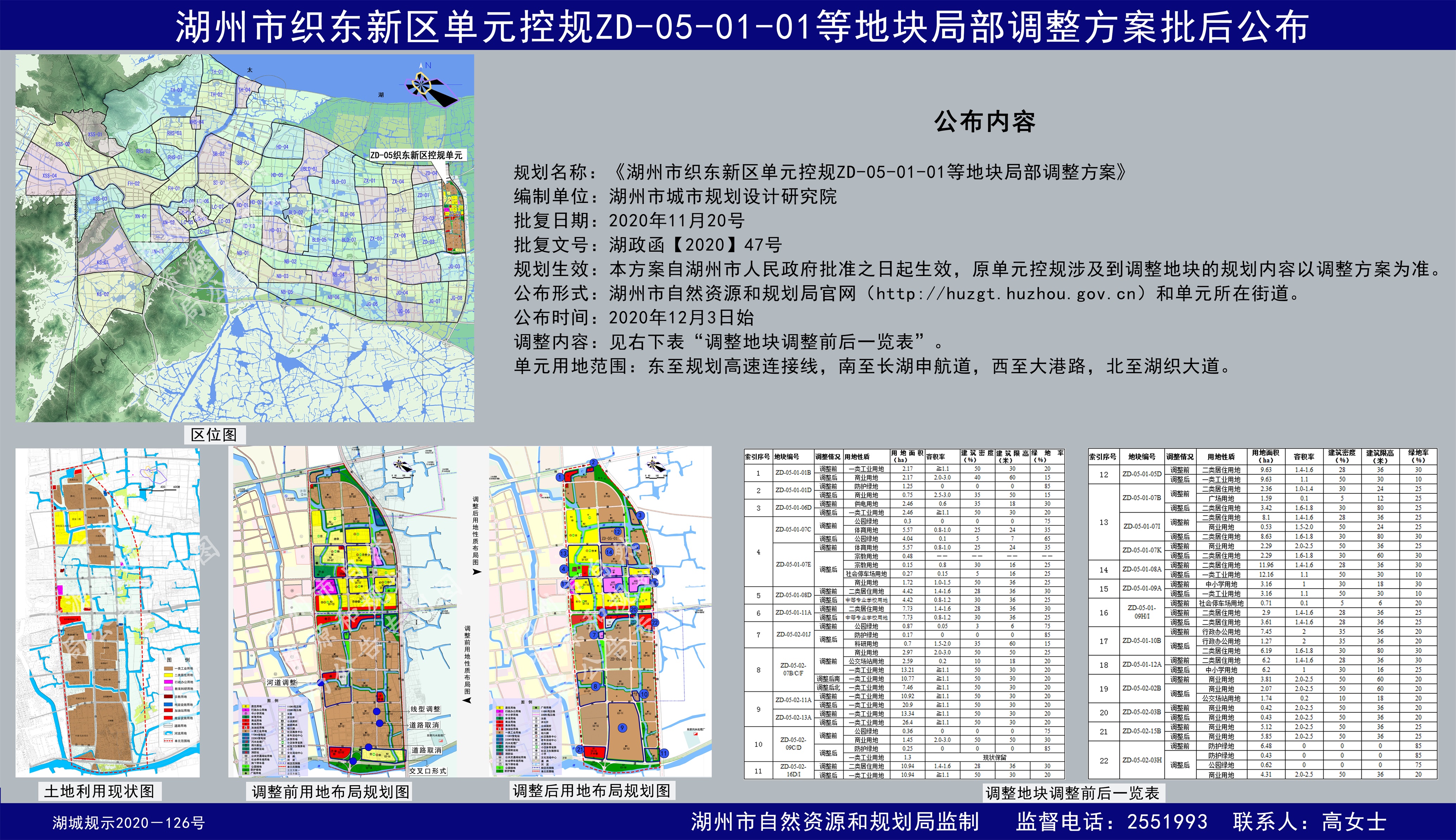 鄞州東吳鎮(zhèn)最新規(guī)劃揭秘，未來城市發(fā)展的宏偉藍(lán)圖