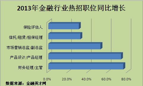 北京銑工最新招聘信息與相關(guān)探討解析