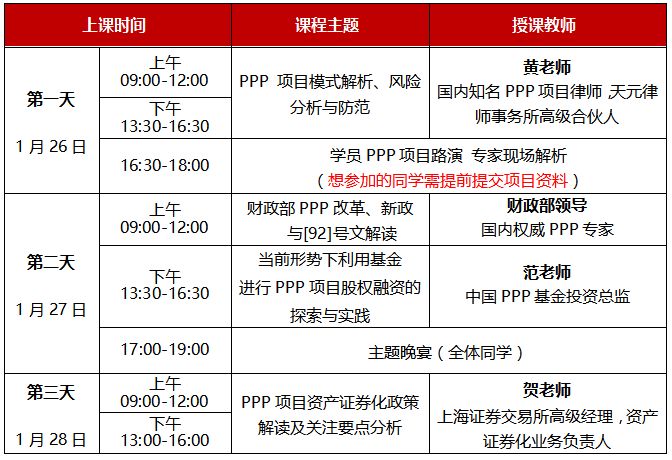 中鐵四局最新PPP項目中標，企業(yè)實力與智慧并展