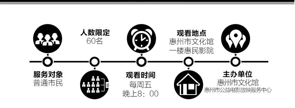 惠州映月城最新報(bào)價(jià)深度解析及樓市趨勢(shì)洞察