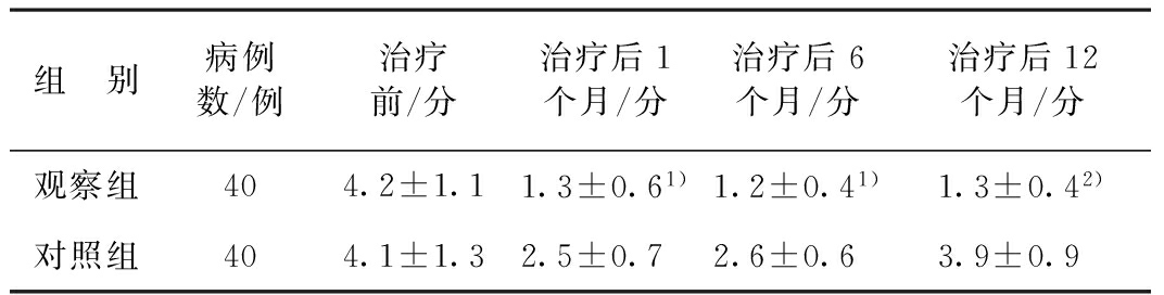 病歷分型最新標(biāo)準(zhǔn)及其應(yīng)用概覽