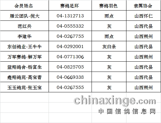 山西帝王公棚最新公告解讀