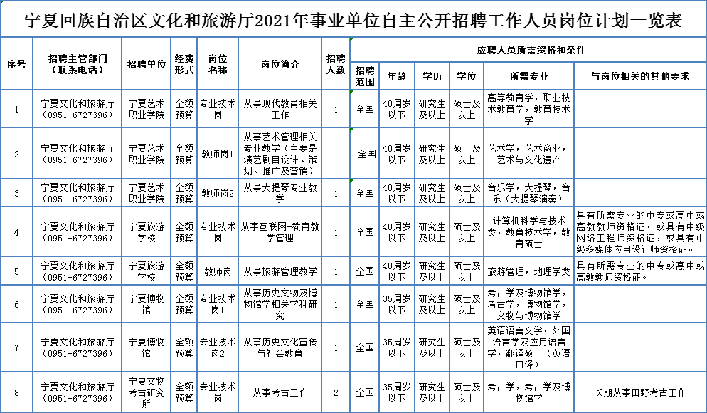 楊小寶最新篇章揭秘，小村的那些事