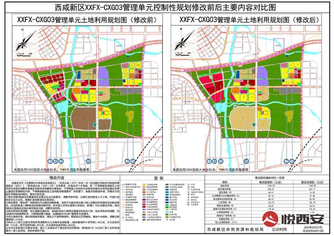 西咸新區(qū)高橋最新規(guī)劃，塑造未來(lái)城市典范新篇章