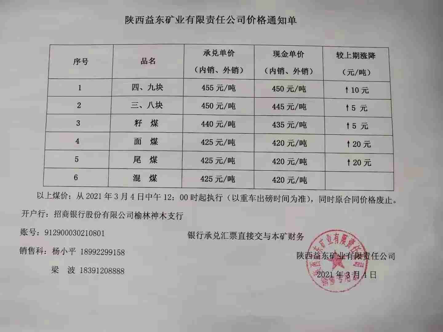 满来壕煤矿价格动态分析与最新趋势探讨