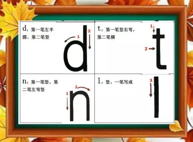 最新拼音a的正確寫法及其重要性解析