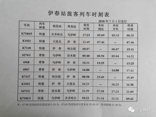 伊春最新列車時(shí)刻表，連接城市的生命線