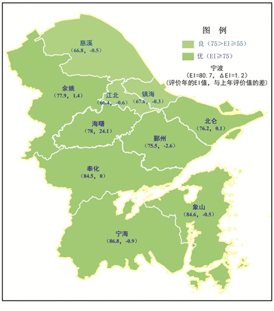 寧波最新市政規(guī)劃藍圖揭秘，塑造未來城市的宏偉藍圖（2017版）