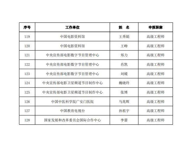 鄭翰獻(xiàn)2017年最新職務(wù)及其影響力分析