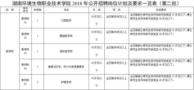 鄭翰獻(xiàn)2017年最新職務(wù)及其影響力分析