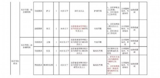 鄭翰獻(xiàn)2017年最新職務(wù)及其影響力分析