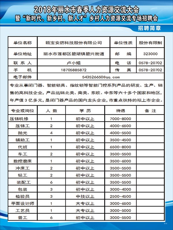 椒江最新招聘動態(tài)與職業(yè)機會深度探索