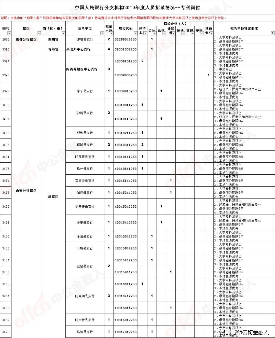 唐山噴漆工招聘，職業(yè)前景、需求與應(yīng)聘指南全解析