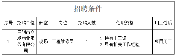 膠州物業(yè)最新招聘信息及相關(guān)探討概覽