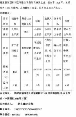 閩清司機(jī)招聘信息與職業(yè)前景展望