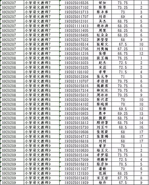 幽靈騎士 第4頁